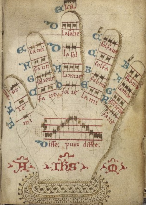 codex 1248.png