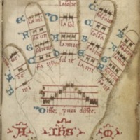 Ms. Codex 1248